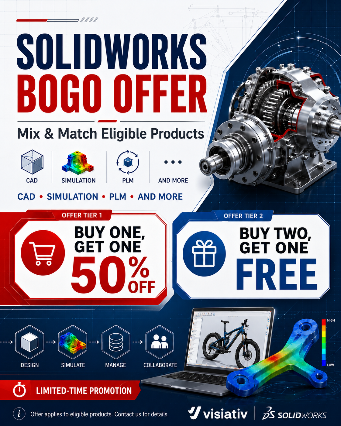 Bogo Offer